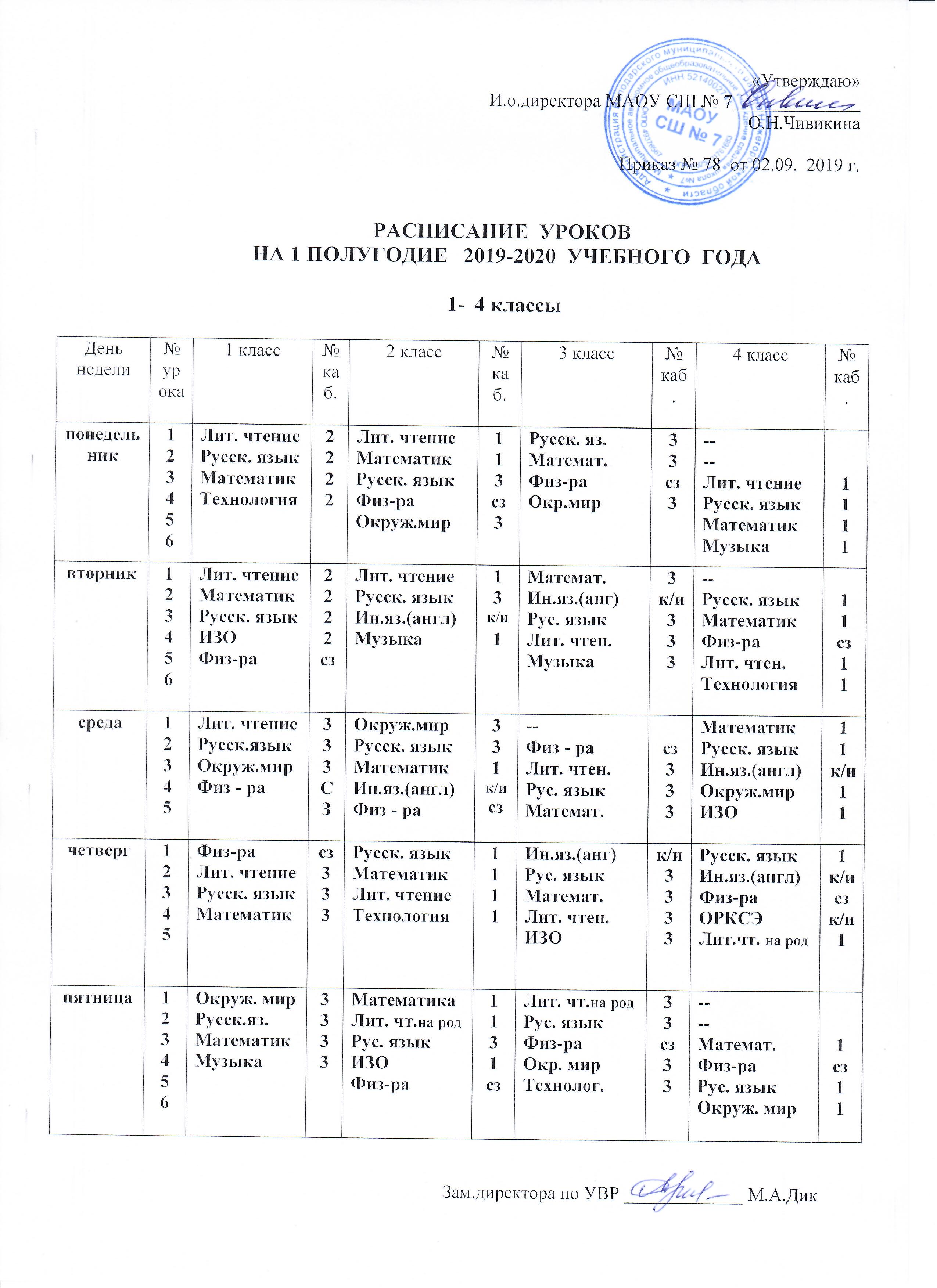 Муниципальное автономное общеобразовательное учреждение средняя школа № 7:  Расписание